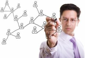 network