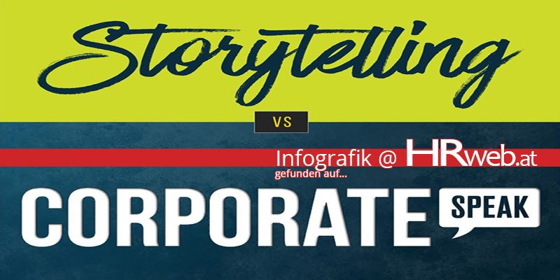 infografik-storytelling