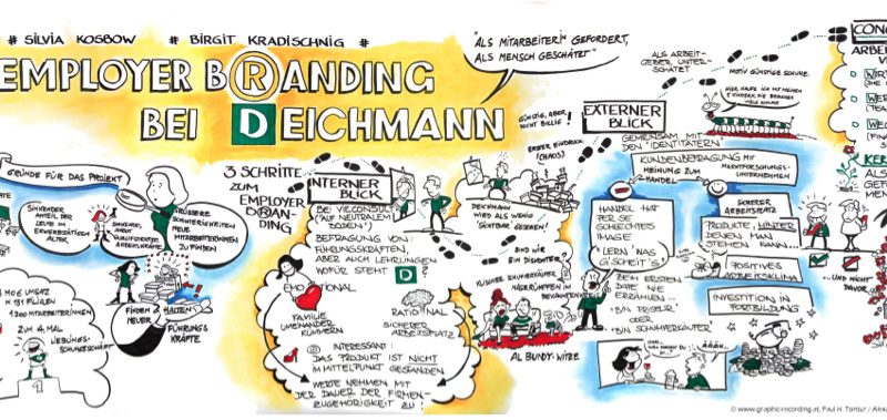 deichmann