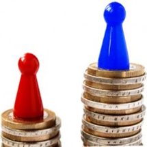 equal pay day