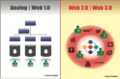 touchpoint_web03