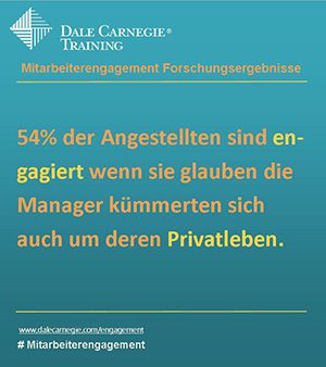 Dale-Carnegie-2014_Privatleben1