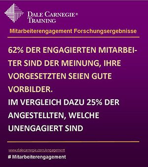 Dale-Carnegie-2014_VoregsetzterVorbild