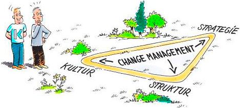 Kraus_change-management