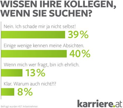 karriereat_mai2015_1