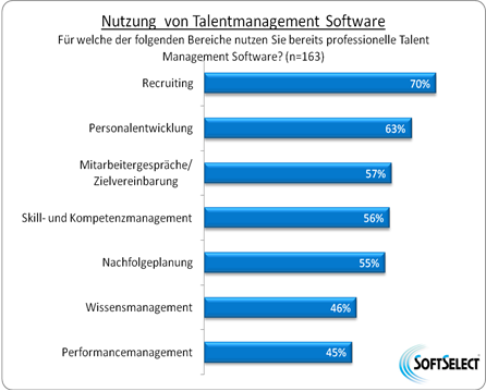 studie-talent-management-2.jpg