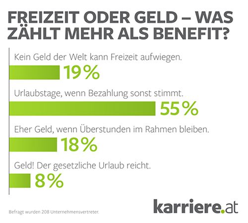 karriereat_09-2015_2