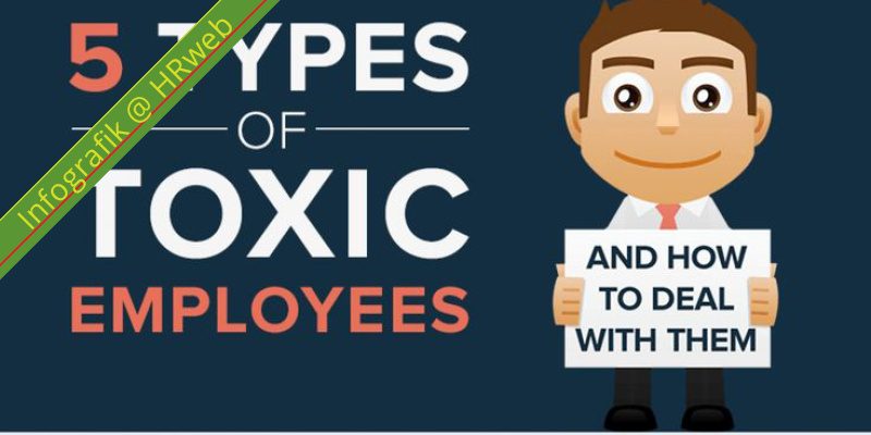 Infografik_5TypesOfToxicEmployees