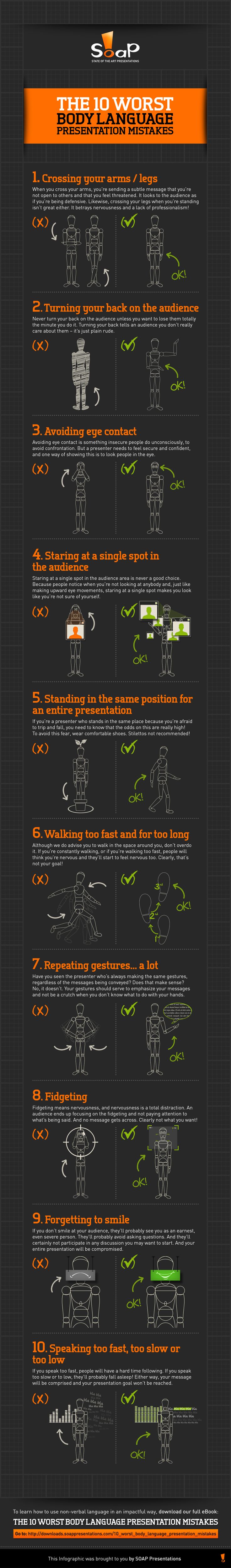 Infografik_The10WorstBodyLanguageMistakes