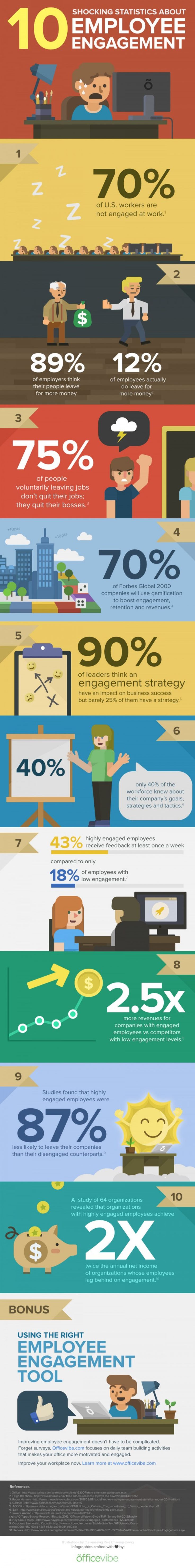 infografik_10ShockingStatistics