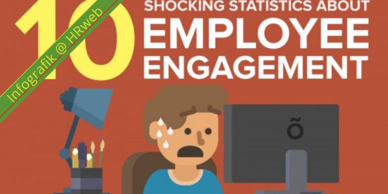 infografik_10ShockingStatisticsAbout