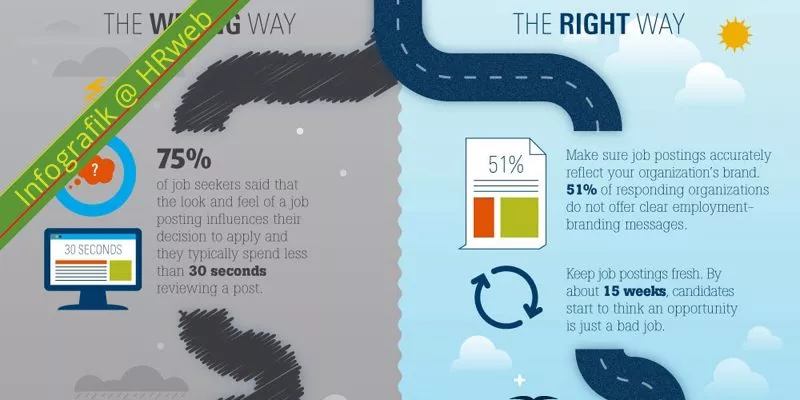 infografik_RoadToTalent