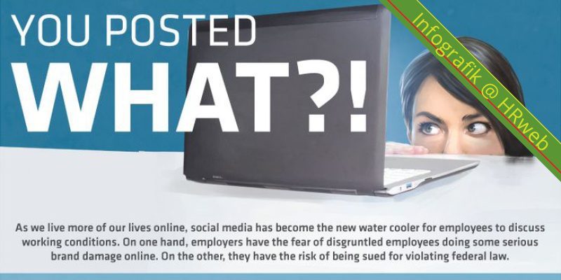 infografik_YouPostetWhat
