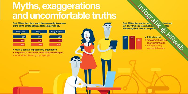 infografik_myths_1