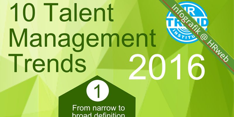 infografik_10TalentManagementTrends2016