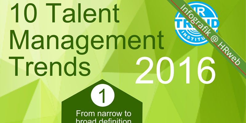 infografik_10TalentManagementTrends2016
