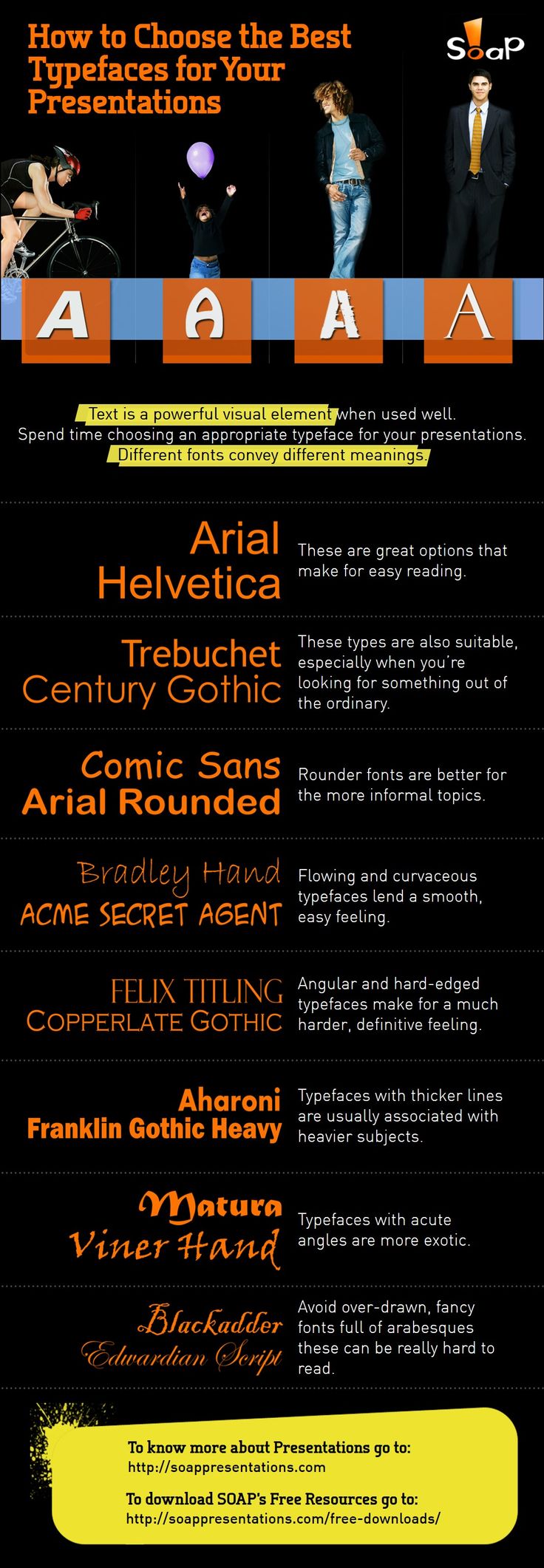 infografik_BestTypefaces