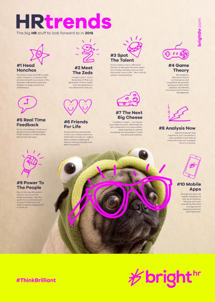 infografik_HRtrends2016Bright