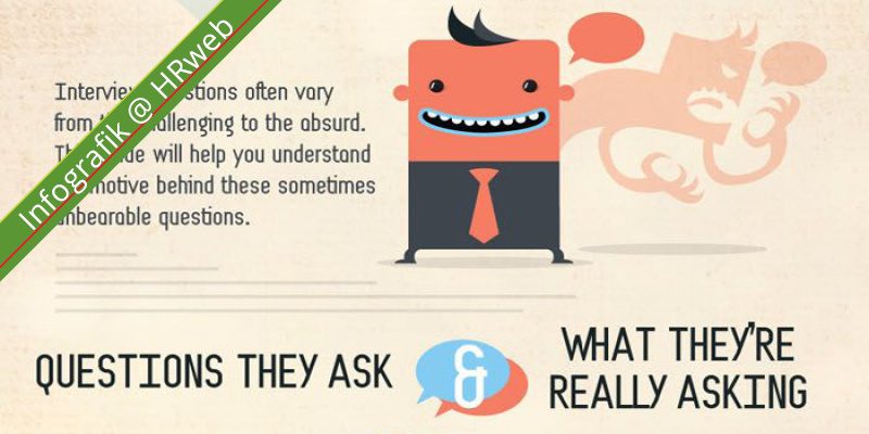 infografik_HearingTheRealQuestion