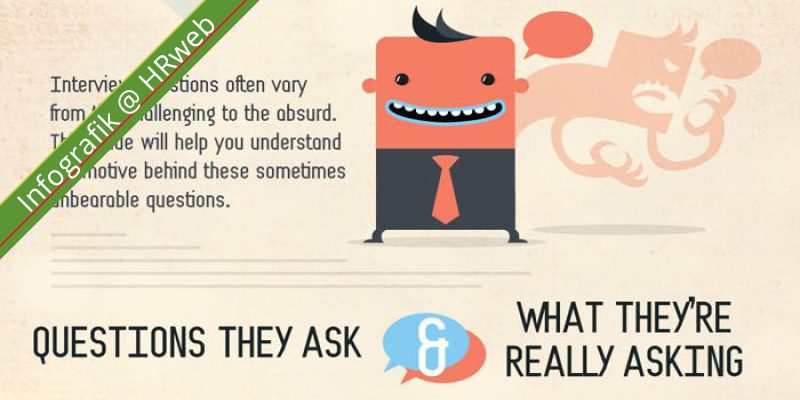 infografik_HearingTheRealQuestion