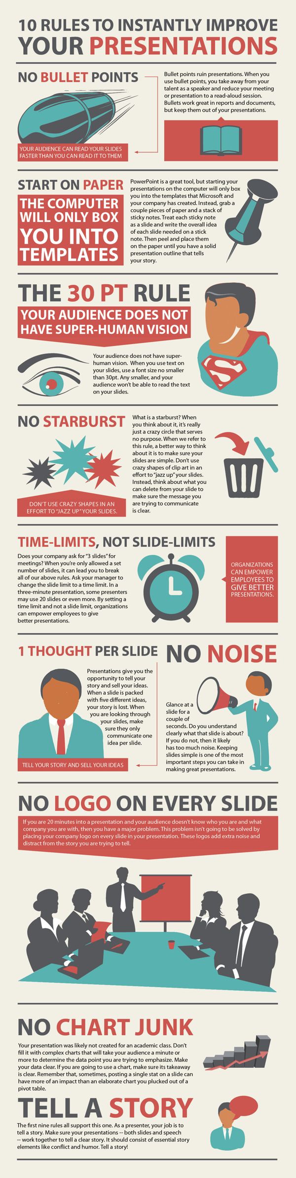 infografik_PresentBetter
