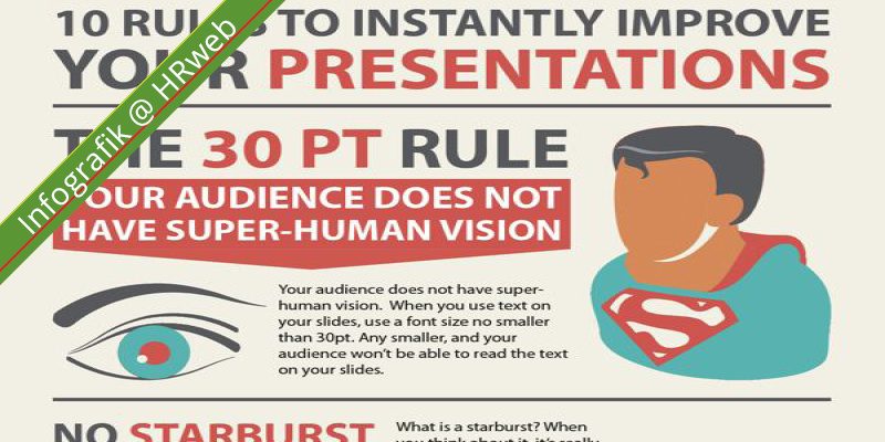 infografik_PresentBetter