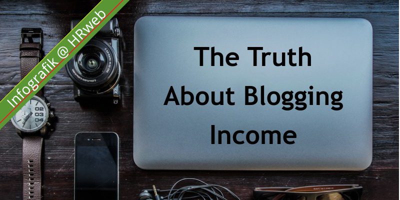 infografik_The-Truth-About-Blogging-Income-TIPOGRAPHIC_1
