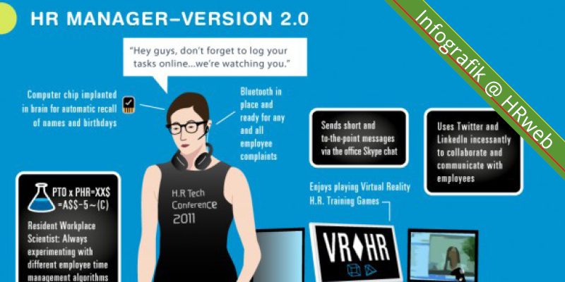 infografik_TheEvolutionOfHR_1