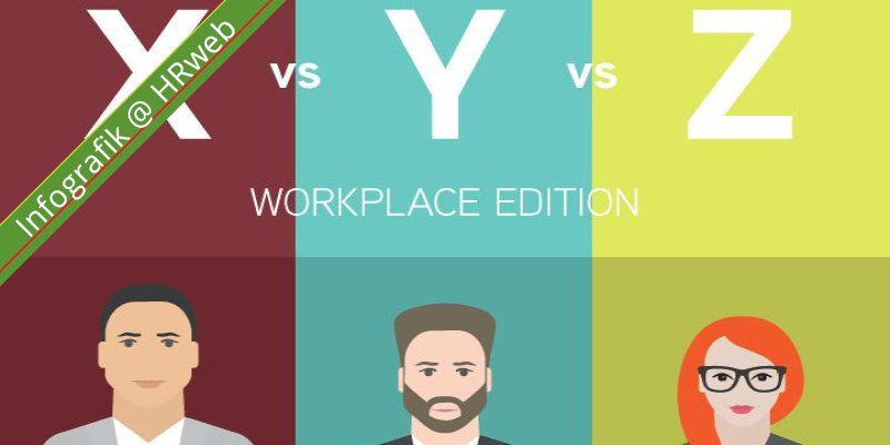infografik_generation XYZ