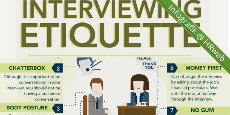 infografik_interviewing_etikette