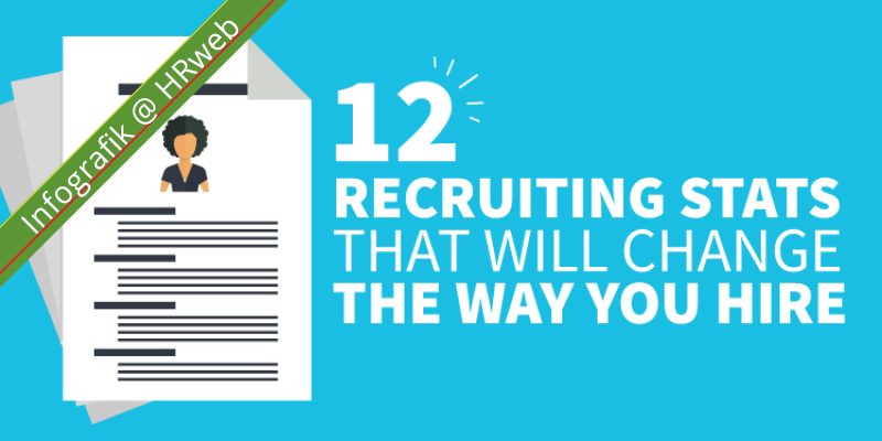 infografik_12RecruitingStats