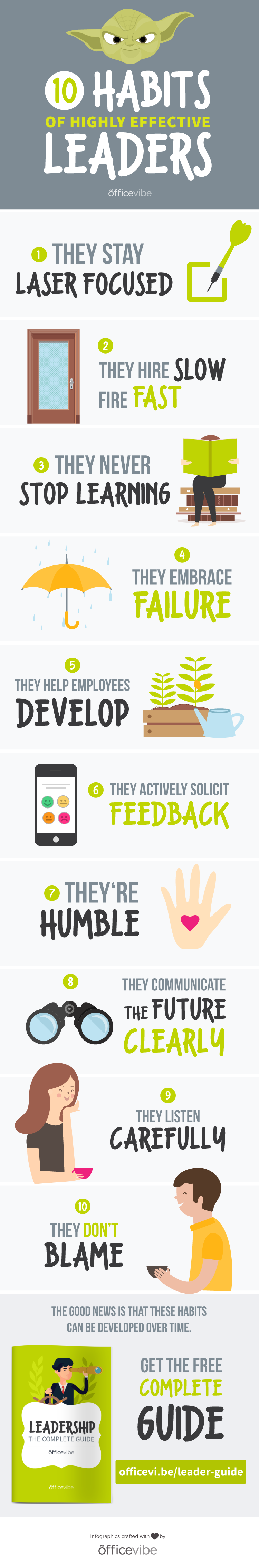 infographic-habits-effective-leaders