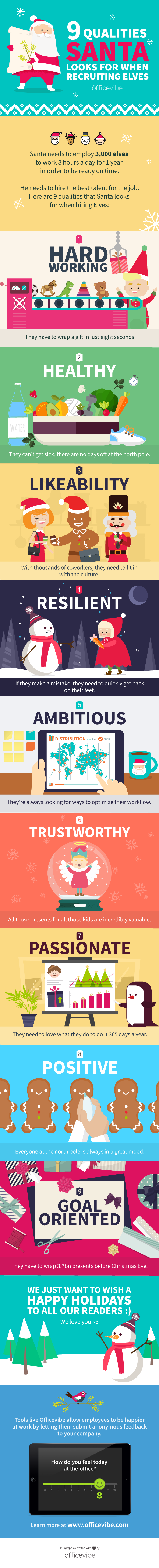 infographic-santa-recruiting