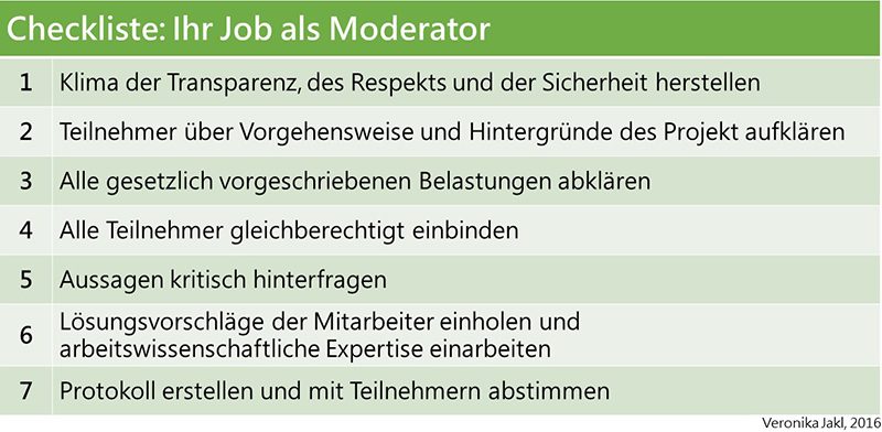 gruppenmoderation-gruppendiskussion_1_okt2016