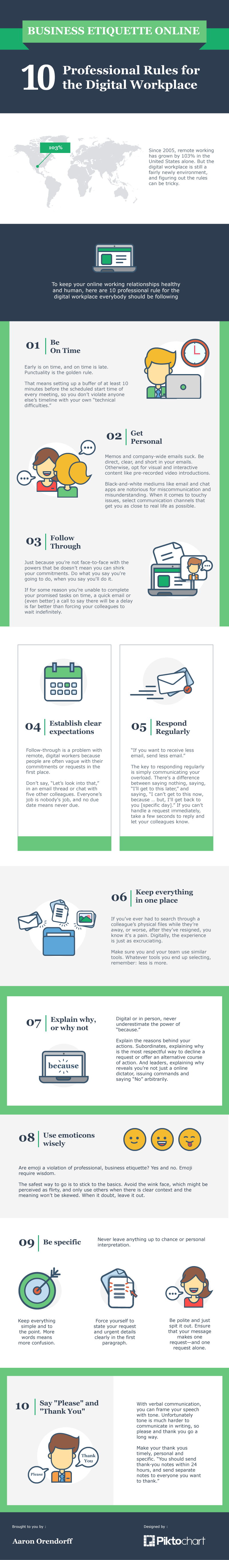 infografik-business-etiquette-online