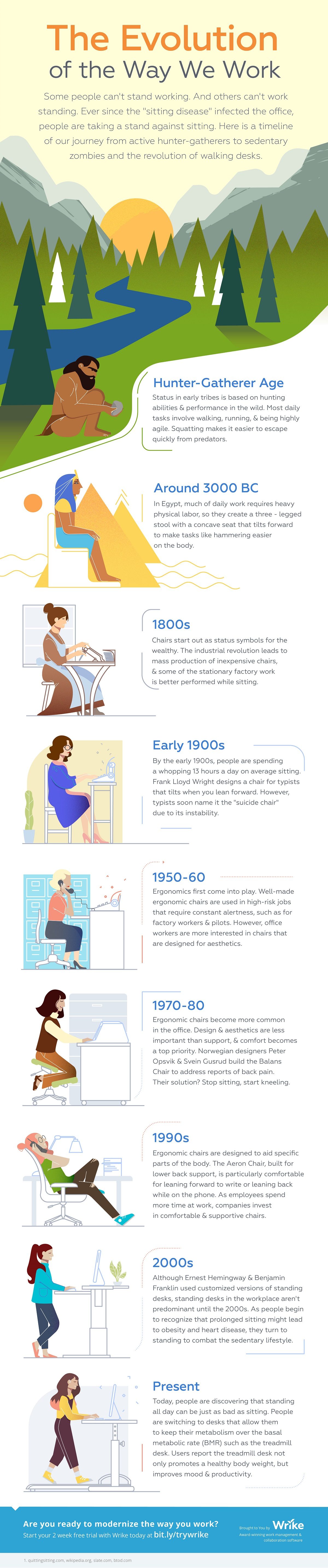 new_gantt_chat_illustr