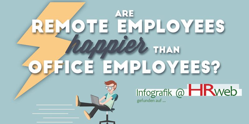 infografik-remote-office-employees