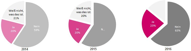 HRweb