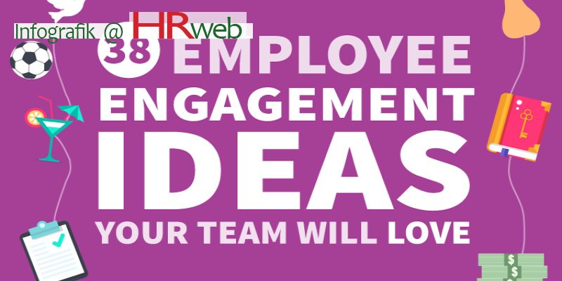infografik-engagement-ideas