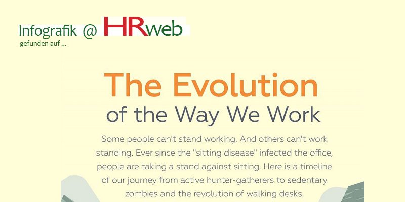 infografik-evolution