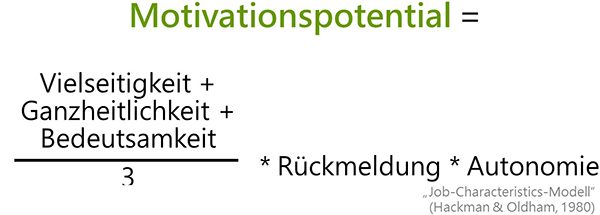 psychische Gesundheit, 1