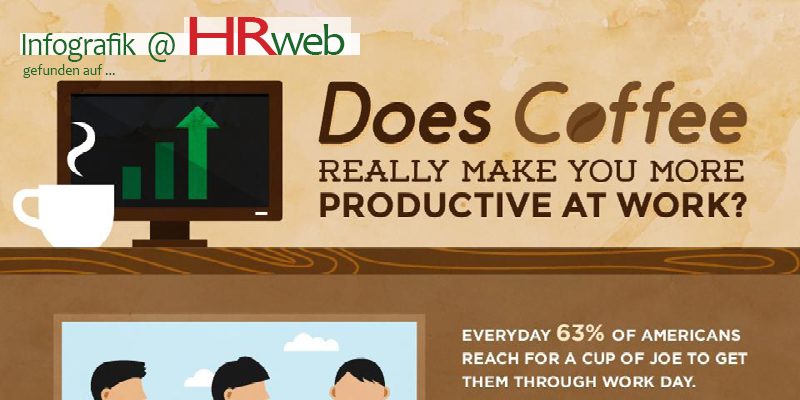 infografik-coffee-at-work