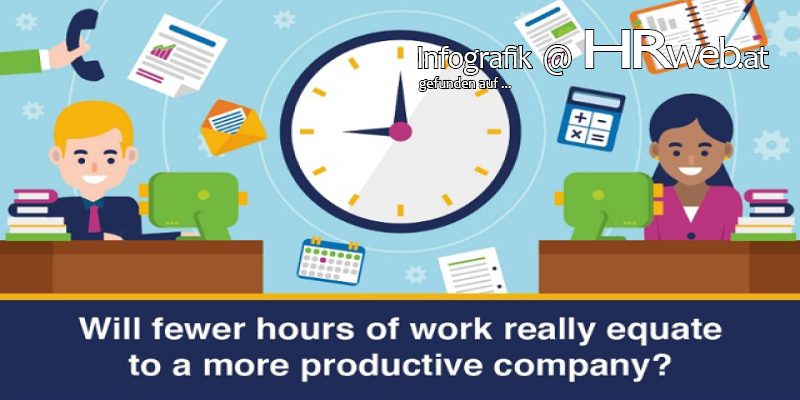 infografik-work-hours