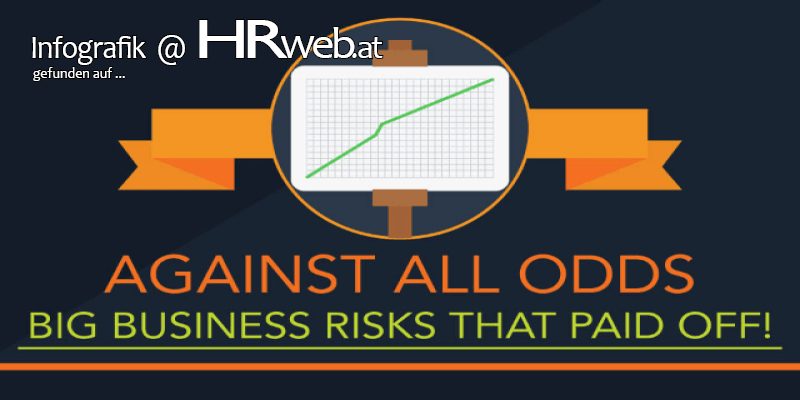 infografik-business-risks