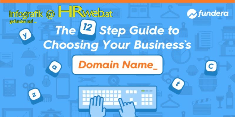 infografik-domain-name
