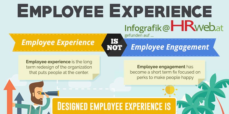 infografik-employee-experience