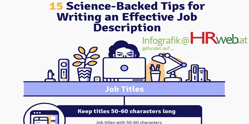 infografik-job-description
