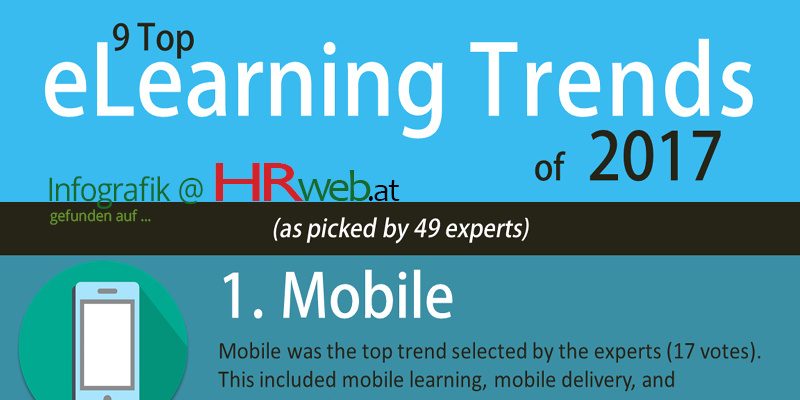infografik-eLearning-2017