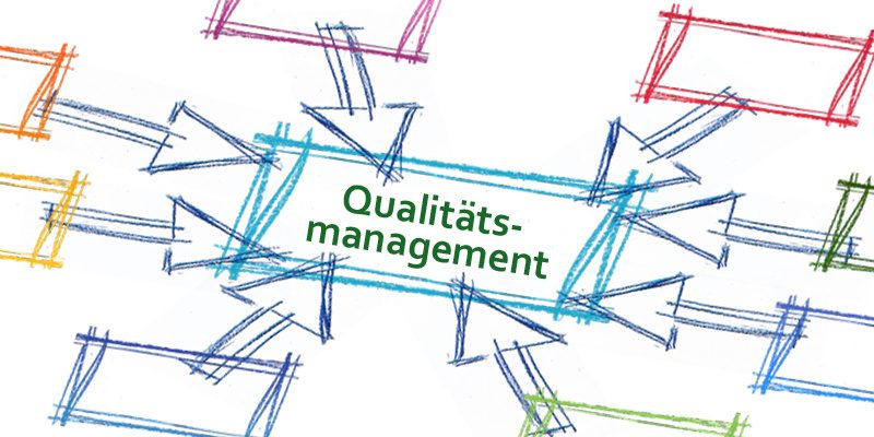 qualitaetsmanagement