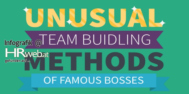 infografik-teambuilding